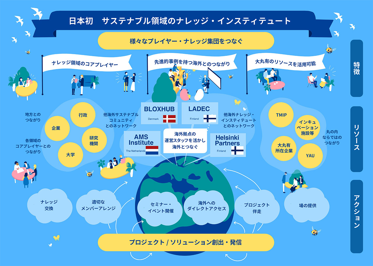 Conceptual diagram_1014